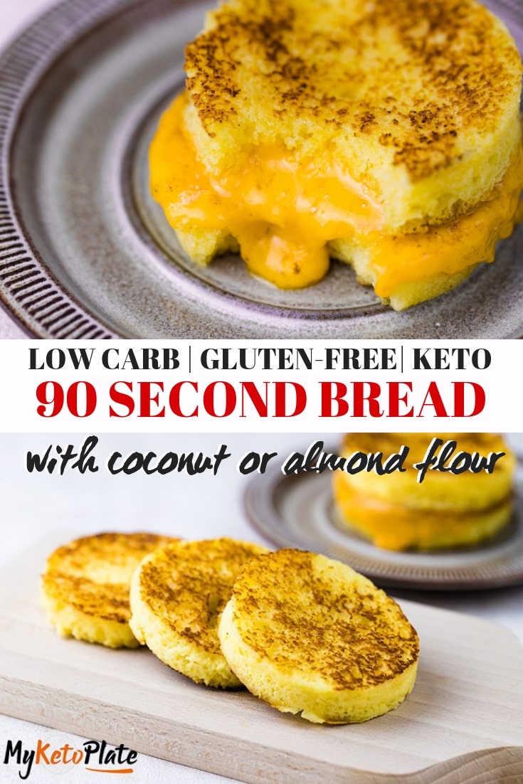 Easy 90 Second Keto Bread - MyKetoPlate