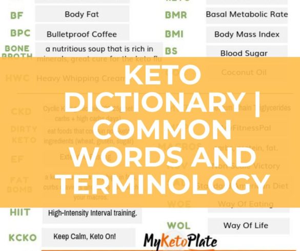 Keto Dictionary | Common Words, Abbreviations & Terminology 3