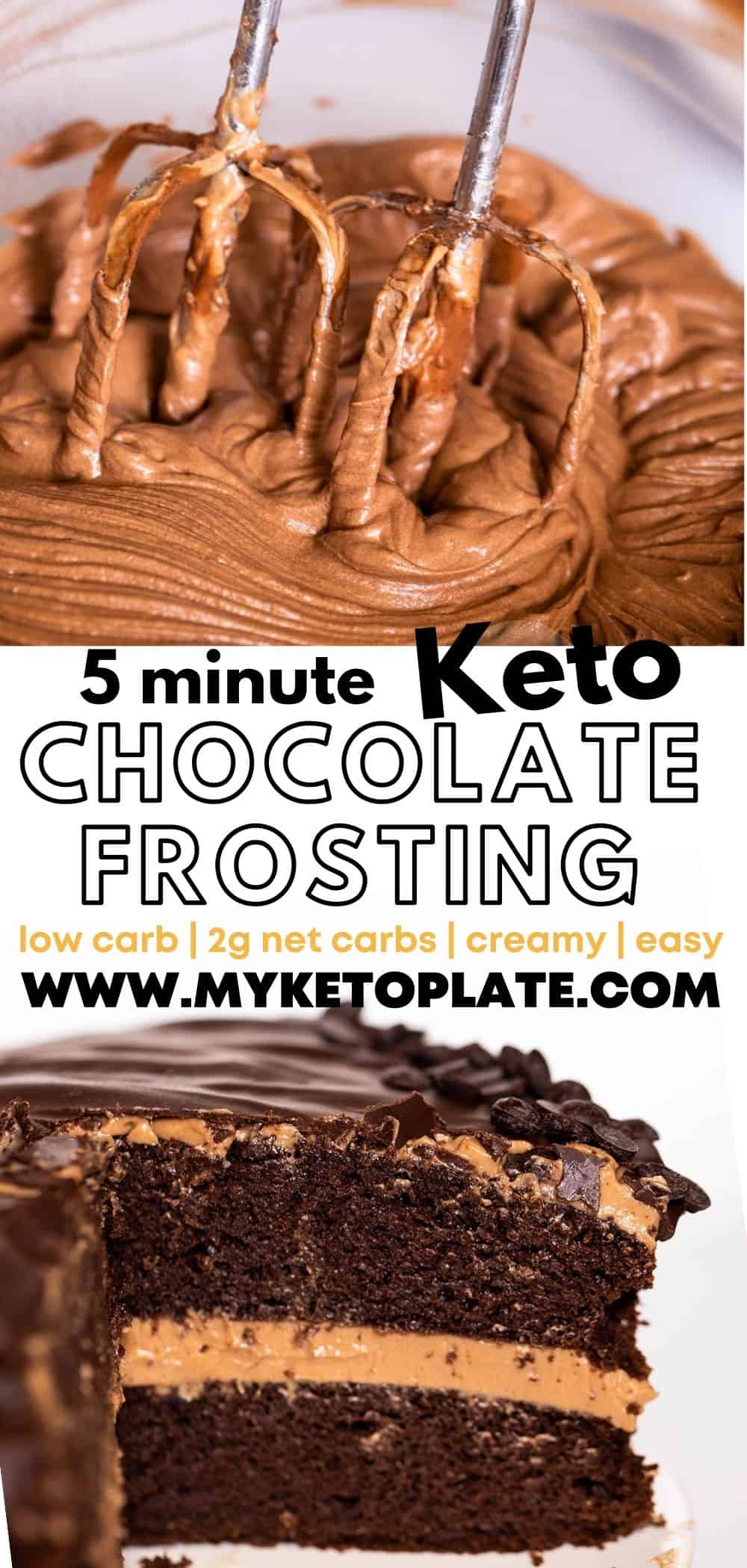 Keto Frosting Mix at David Gallegos blog